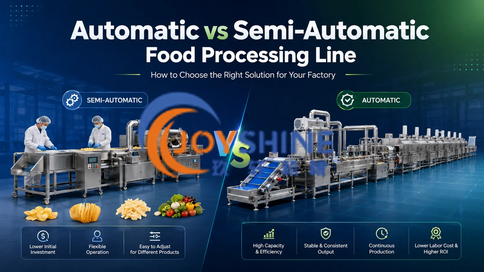 Food processing lines for potato vegetables and fried foods
