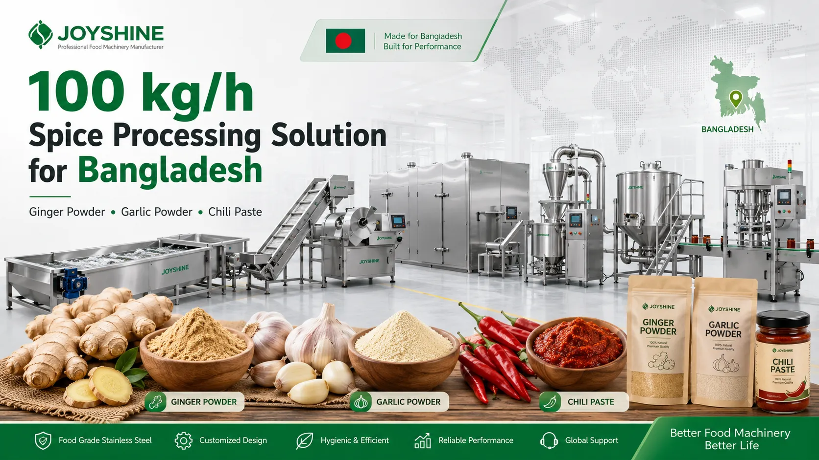 100 kg/h Ginger Powder, Garlic Powder and Chili Paste Processing Line for Bangladesh