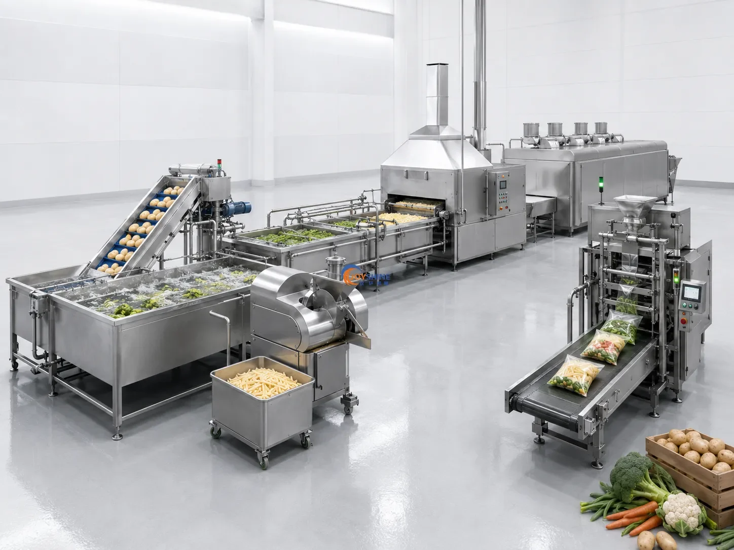 Food Processing Plant Equipment List: From Raw Material to Packaging